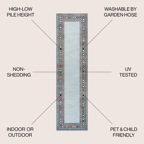 Jonathan Y Sebastian High-low Modern Diamond Border Indoor/outdoor Area Rug In Blue/ivory