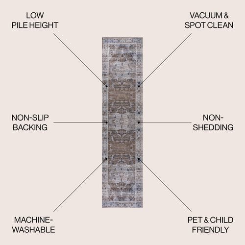 Jonathan Y Alanya Ornate Medallion Machine-washable Area Rug In Brown/light Gray