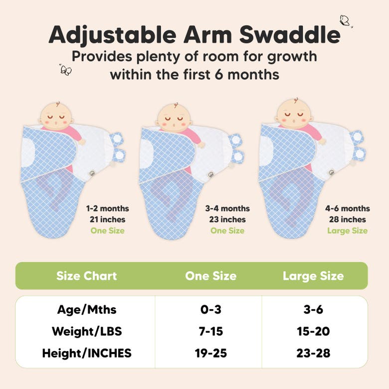 Shop Keababies 3-pack Soothe Swaddle Wraps In Storm