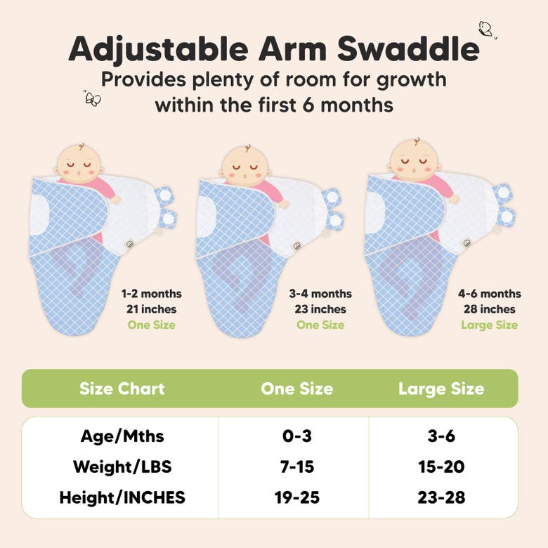 Keababies 3-pack Soothe Swaddle Wraps In Storm