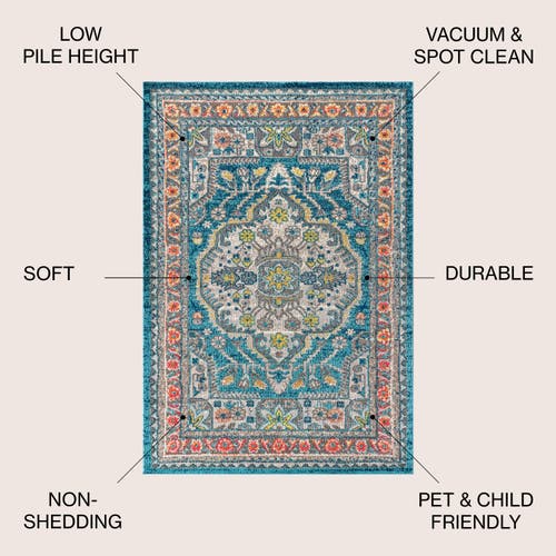 Jonathan Y Bohemian Flair Boho Vintage Area Rug In Blue/yellow