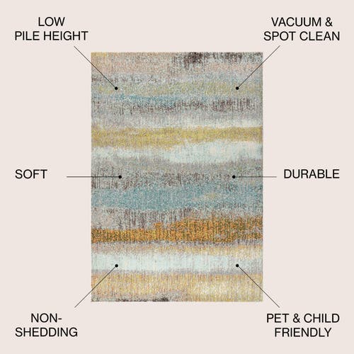 Jonathan Y Contemporary Pop Modern Abstract Vintage Area Rug In Cream/yellow