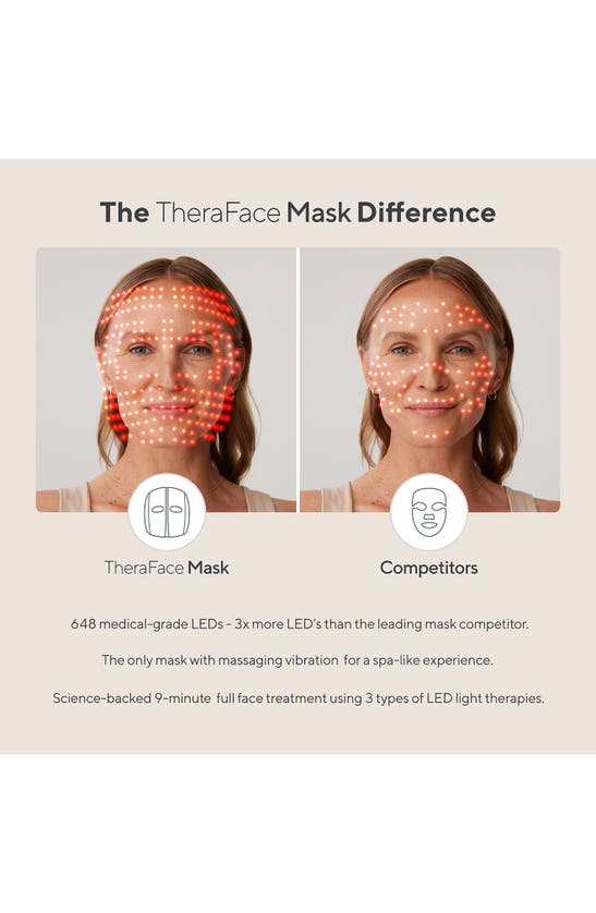 Shop Therabody Theraface Mask