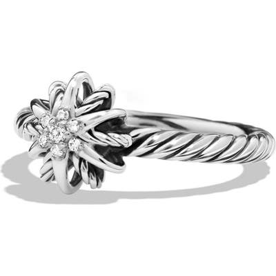 David Yurman