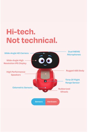 MIKO Mini with 30 Day Max: AI-Enhanced Intelligent Robot Designed for  Children|Interactive Bot Equipped with Coding, a Wide Array of Games|Ideal  Gift