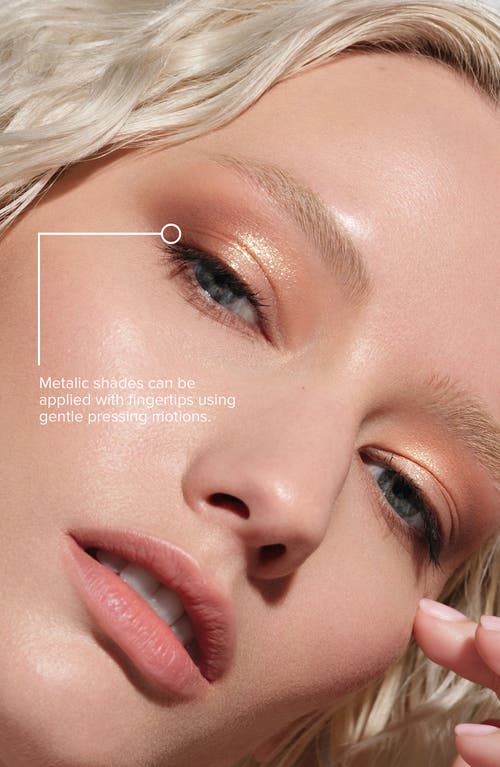 Anastasia Beverly Hills Sugar Mini Eyeshadow Palette In Spice