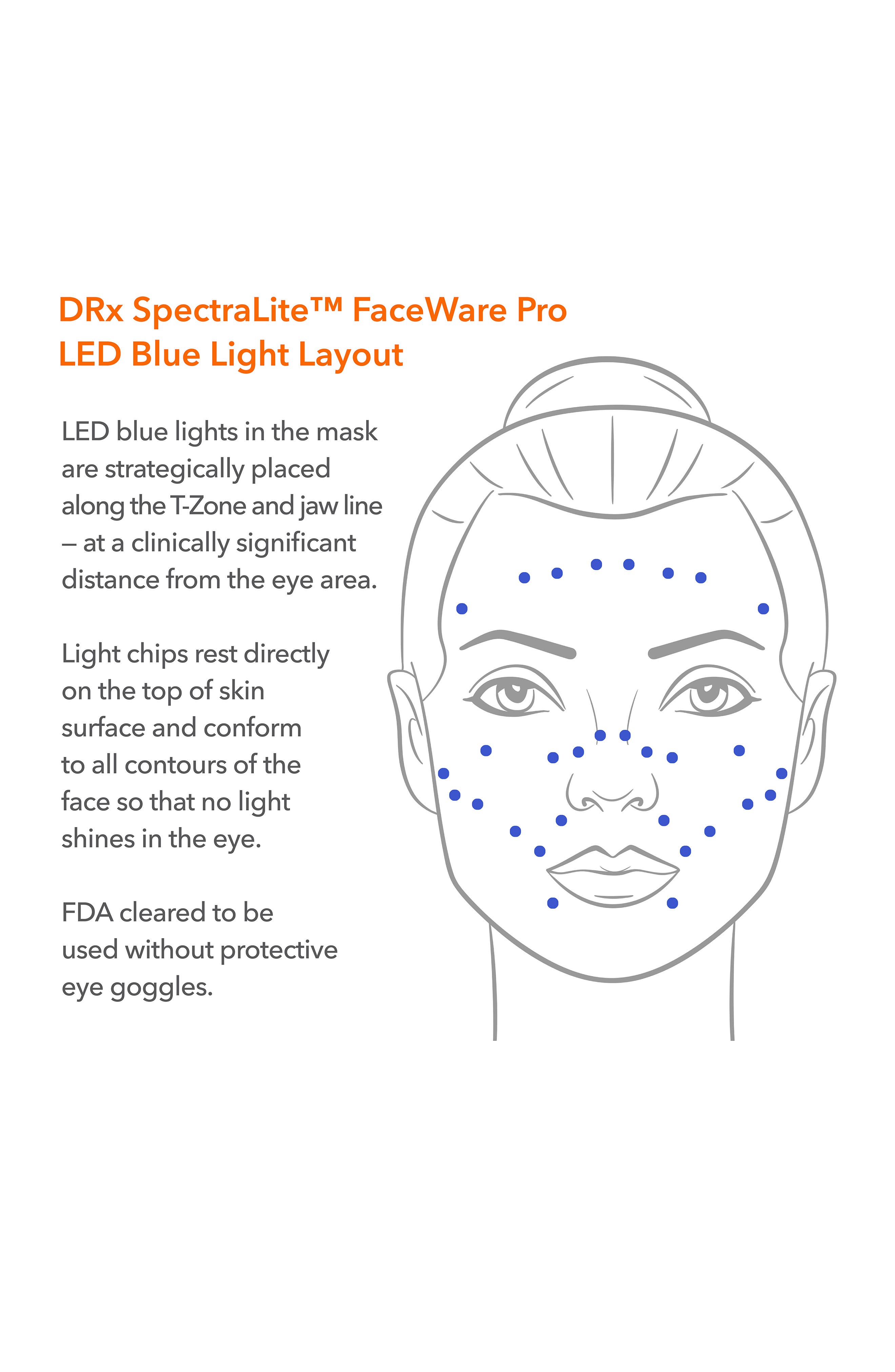 spectra light faceware pro