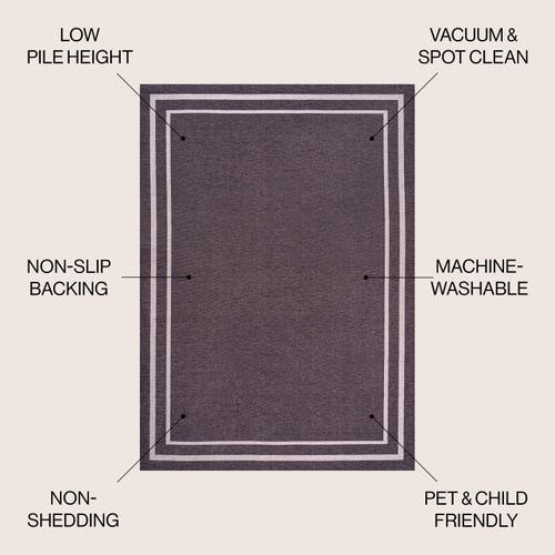 Jonathan Y Sloane Classic 2-stripe Border Washable Area Rug In Dark Purple/light Purple