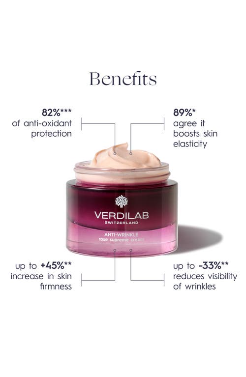 Verdilab Anti-wrinkle Rose Supreme Cream In No Color