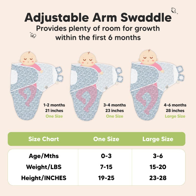 Shop Keababies 3-pack Soothe Swaddle Wraps In Excavation