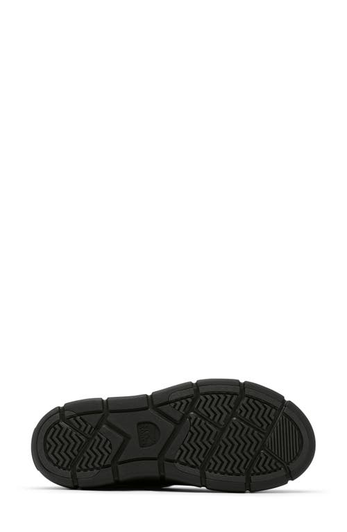 Sorel Explorer Iii Mule In Black/black
