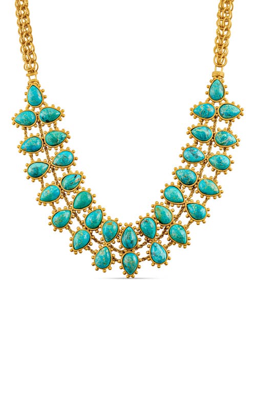 Rio Turquoise Collar Necklace