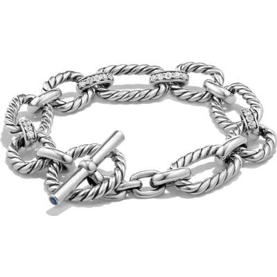 David Yurman