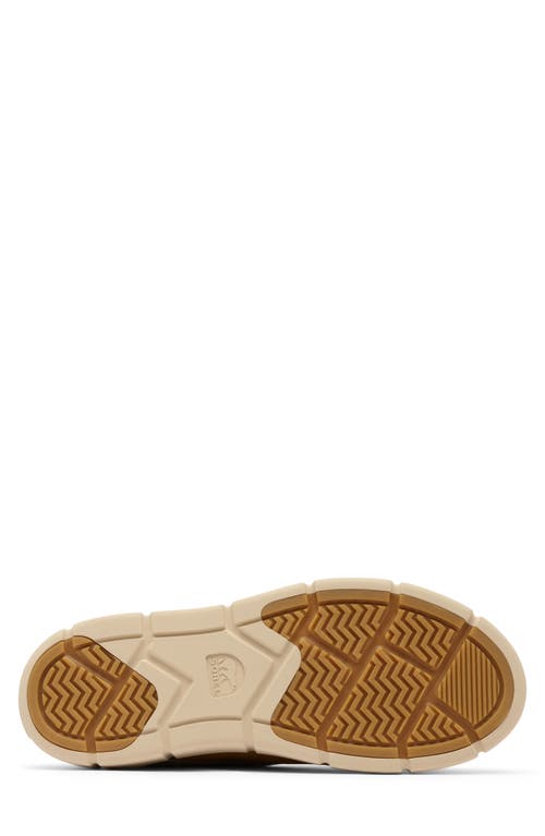 Sorel Explorer Iii Mule In Tawny Buff/gum 17