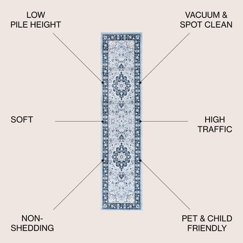 Jonathan Y Palmette Modern Persian Floral Area Rug In Navy/blue