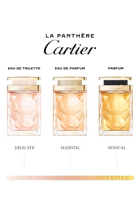 Shop Cartier La Panthère Refillable Eau De Toilette, 3.4 oz