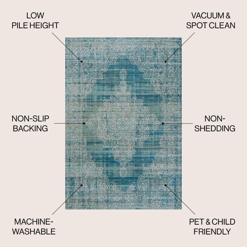 Jonathan Y Regis Bohemian Medallion Machine-washable Area Rug In Teal/cream