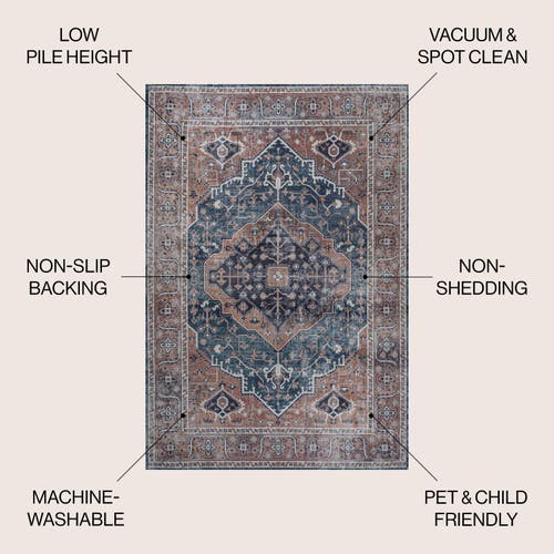 Jonathan Y Alacati Ogee Medallion Machine-washable Area Rug In Navy/brown