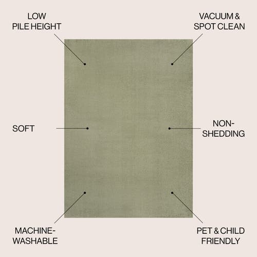 Jonathan Y Twyla Classic Solid Low-pile Machine-washable Area Rug In Sage Green