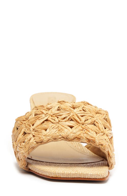 Schutz Dethalia Straw Raffia Sandal In Perola