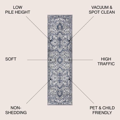 Jonathan Y Modern Persian Vintage Medallion Area Rug In Light Gray/navy