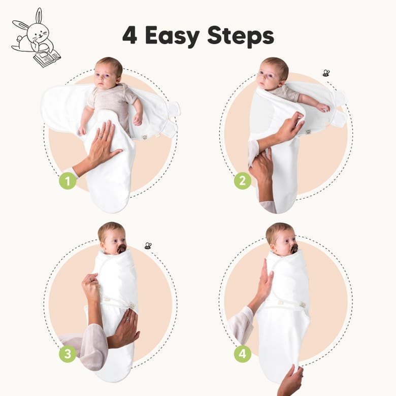 KEABABIES KEABABIES 3-PACK SOOTHE SWADDLE WRAPS