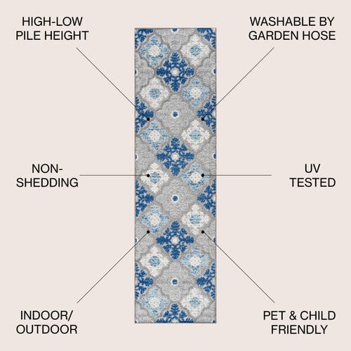 Shop Jonathan Y Cassis Ornate Ogee Trellis Indoor/outdoor Area Rug In Light Gray/blue