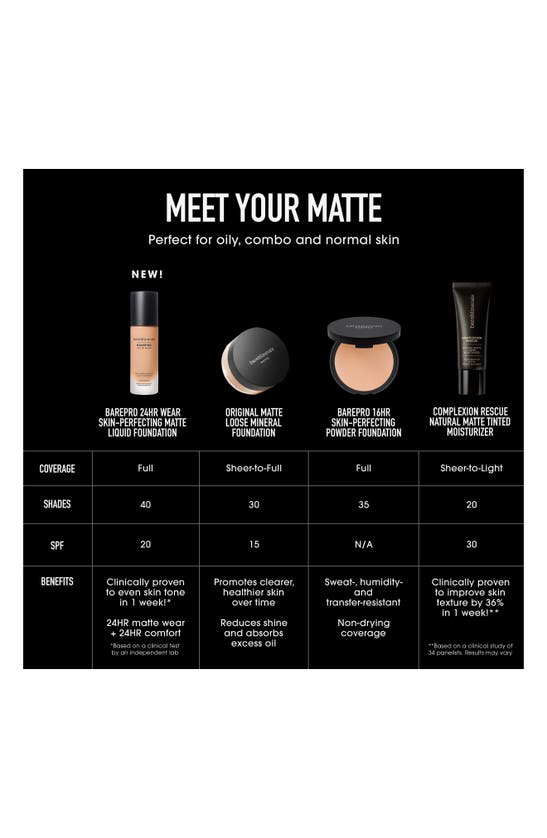 Bareminerals ® Barepro 24hr Wear Skin-perfecting Matte Liquid Foundation Mineral Spf 20 Pa++ In Deep 61 Cool