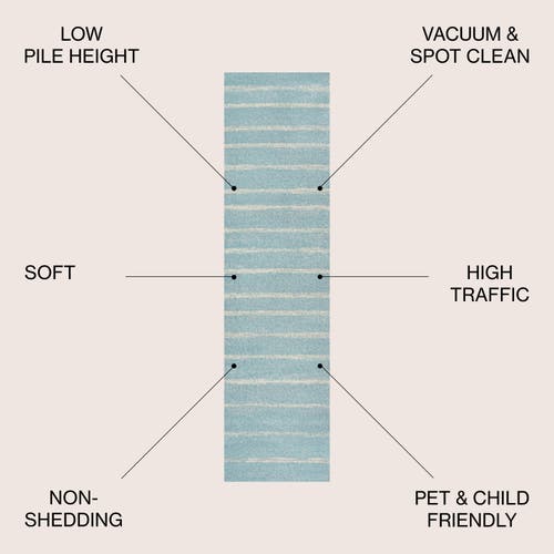 Jonathan Y Williamsburg Minimalist Stripe Area Rug In Turquoise/cream