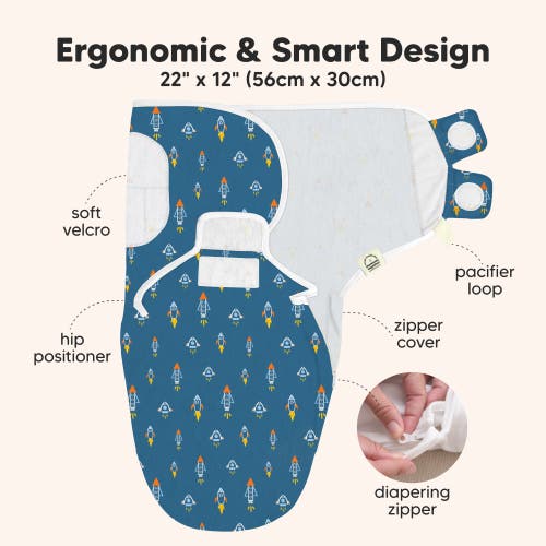 Keababies 3-pack Soothe Zippy Swaddle Wrap In Cosmo