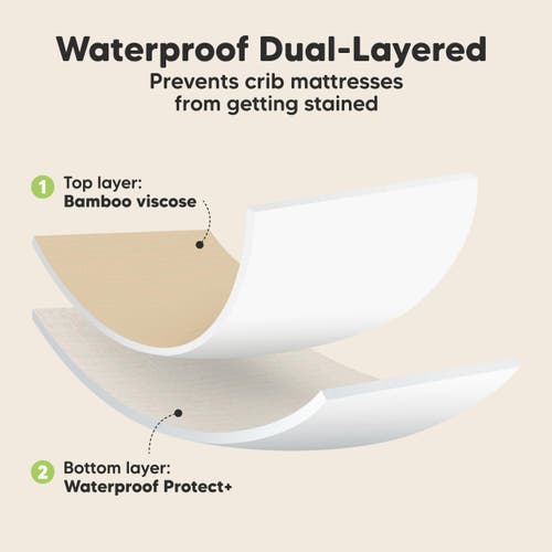 Keababies 2-pack Isla [protect+] Waterproof Crib Sheets In Rust