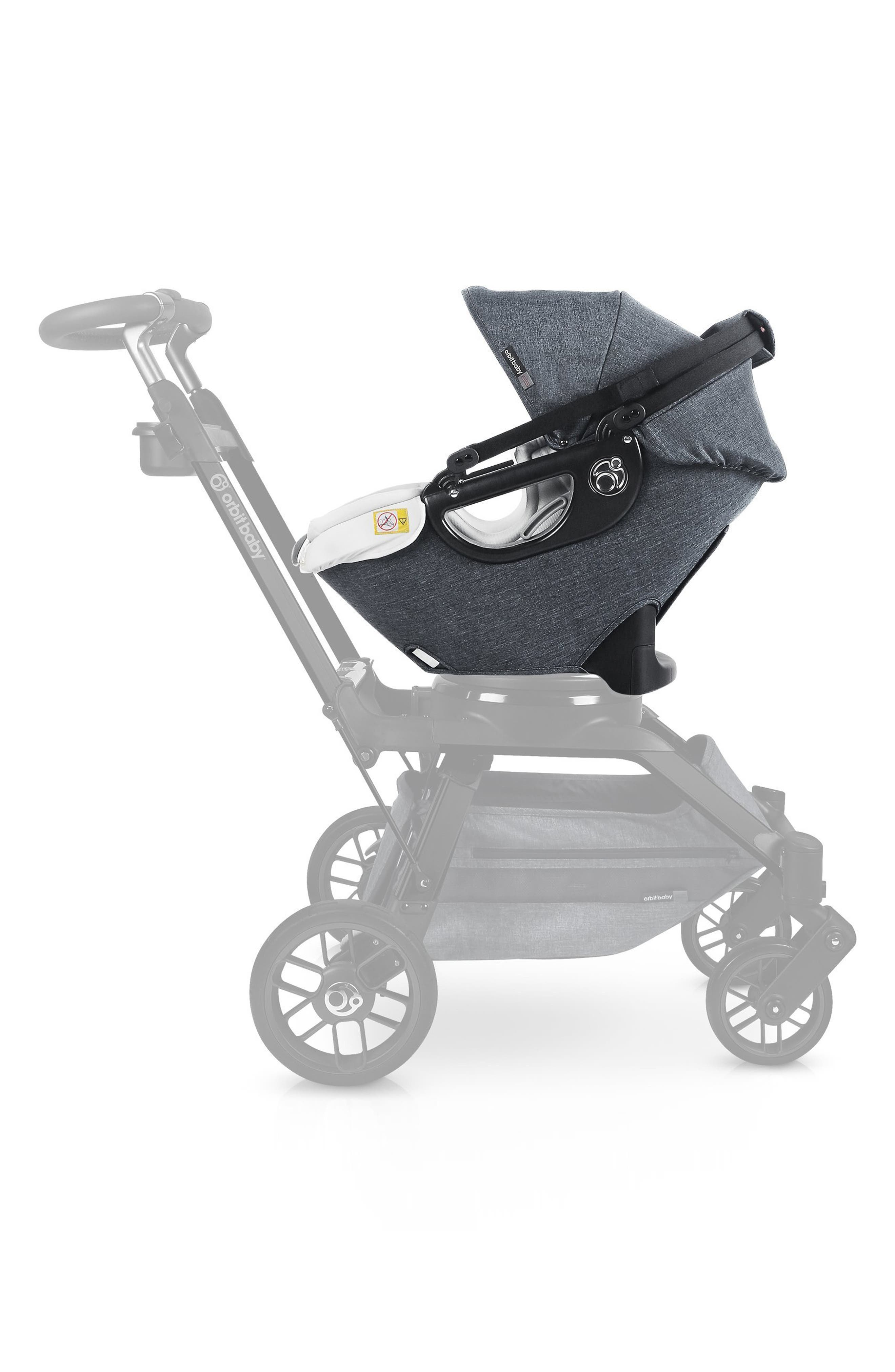 orbit baby recall