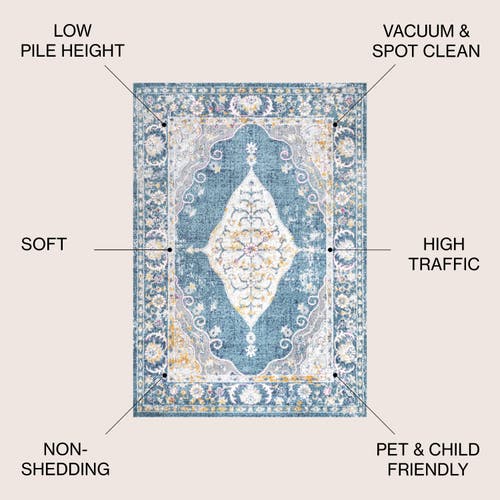 Jonathan Y Zelda Bohemian Cottage Medallion Area Rug In Turquoise/gray