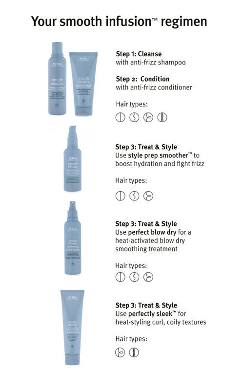 Aveda Smooth Infusion™ Perfectly Sleek™ Heat Styling Cream In No Color