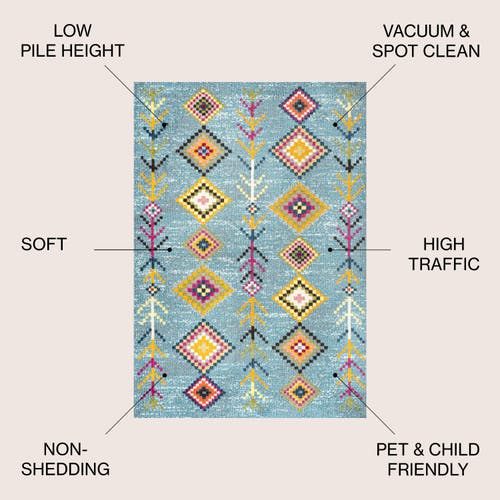 JONATHAN Y JONATHAN Y LOVE GEOMETRIC AREA RUG