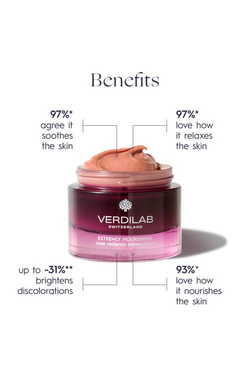 Verdilab Extremely Nourishing Rose Radiance Cream Mask In No Color