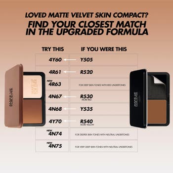 Make Up for Ever HD Skin Matte Velvet Undetectable Longwear Blurring Powder Foundation - 4R63 Cool Pecan - 0.3 oz