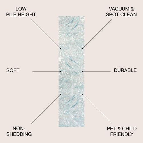 Jonathan Y Arlo Woodgrain Geometric Area Rug In Ivory/blue