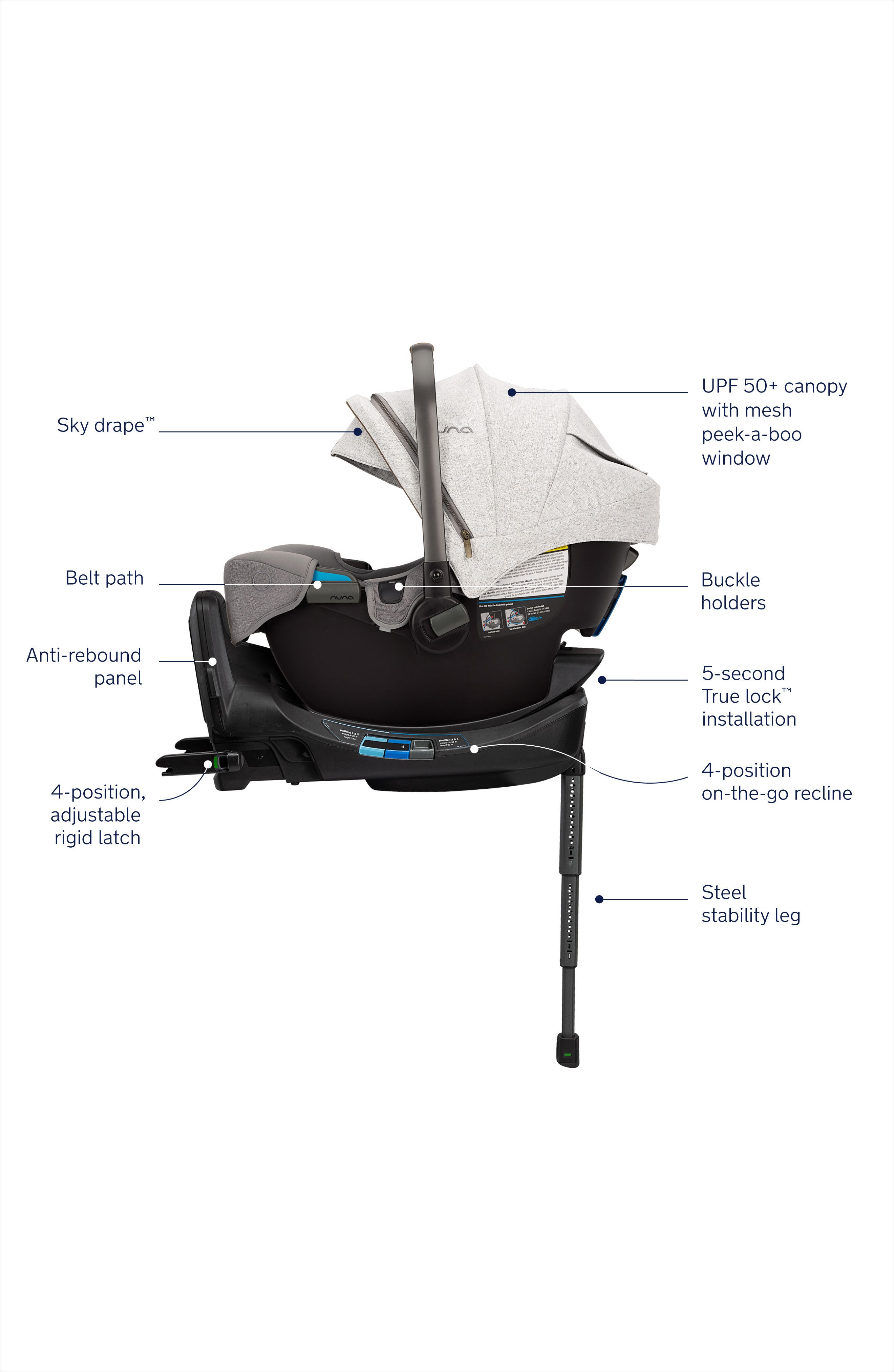 Nuna PIPA™ RX Car Seat & Base Nordstrom