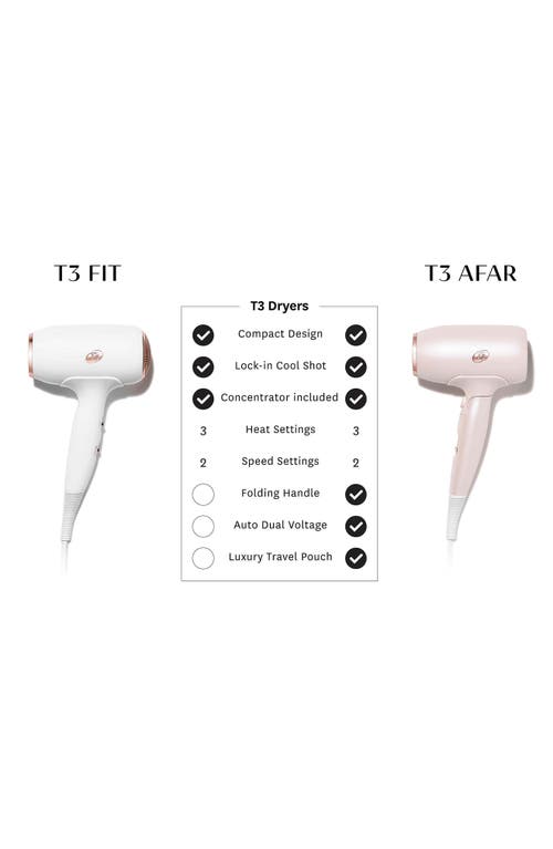 Shop T3 Fit Compact Hair Dryer In Wrg