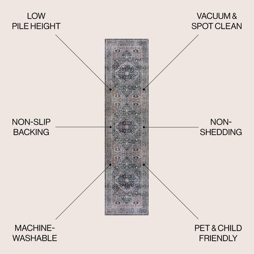 Jonathan Y Alacati Ogee Medallion Machine-washable Area Rug In Dark Green/dark Beige