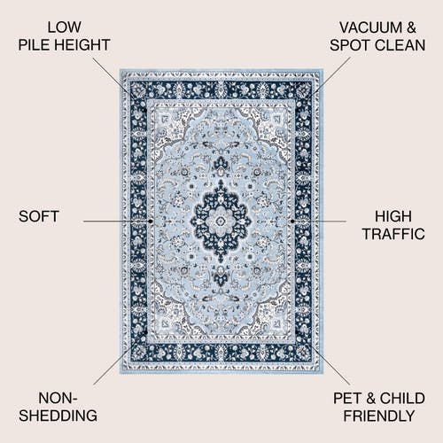 Jonathan Y Palmette Modern Persian Floral Area Rug In Blue/navy