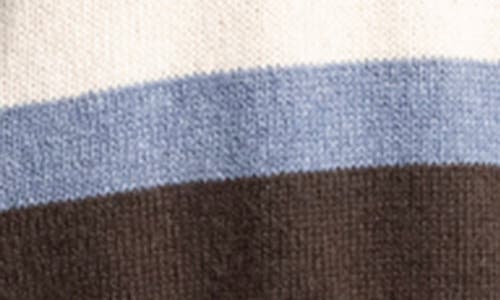 Thread & Supply Aaliyah Stripe Johnny Collar Polo Sweater In Chocolate Blue Stripe