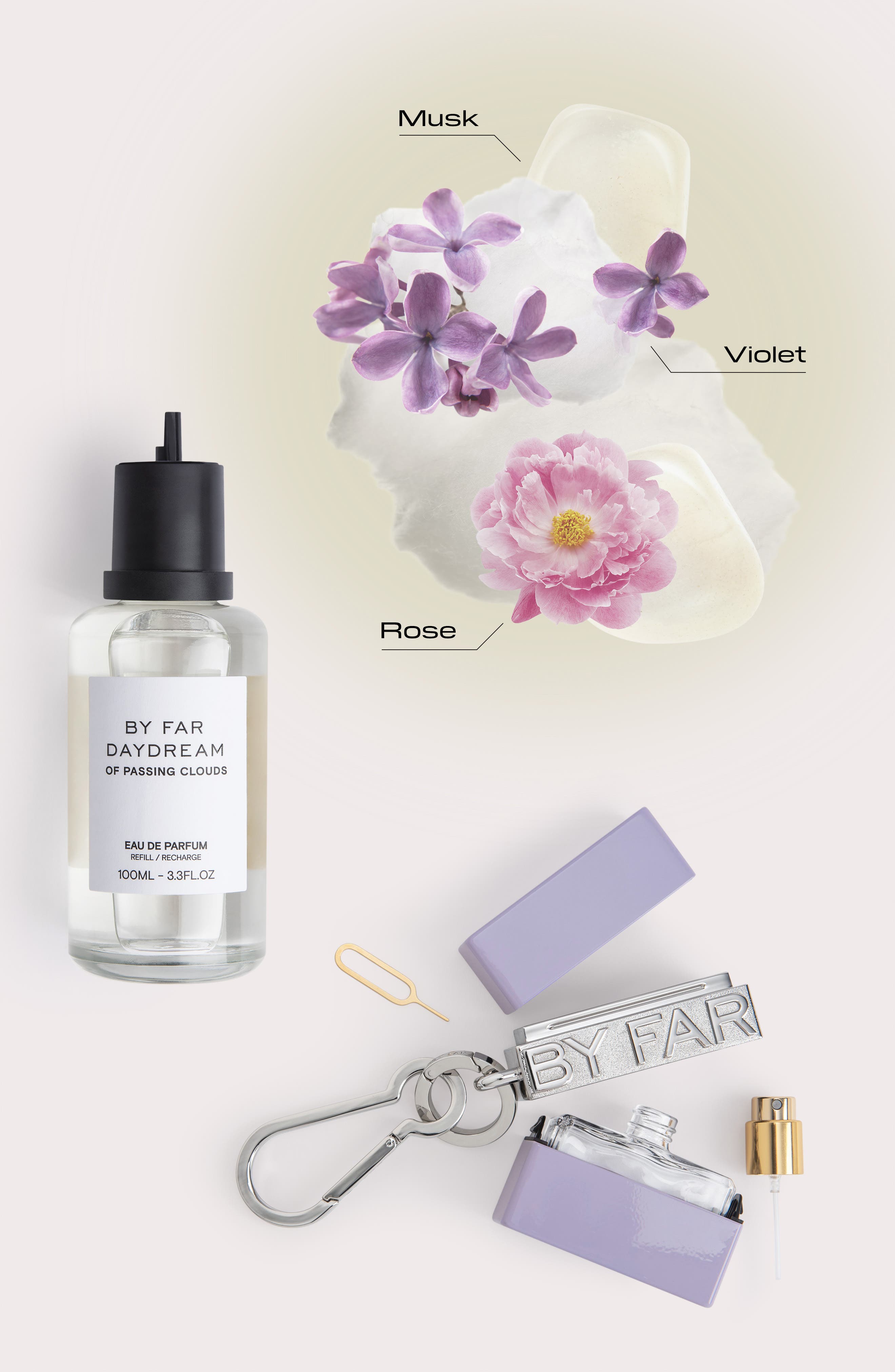 Daydream of a Rose Garden By Far perfume - a new fragrance for