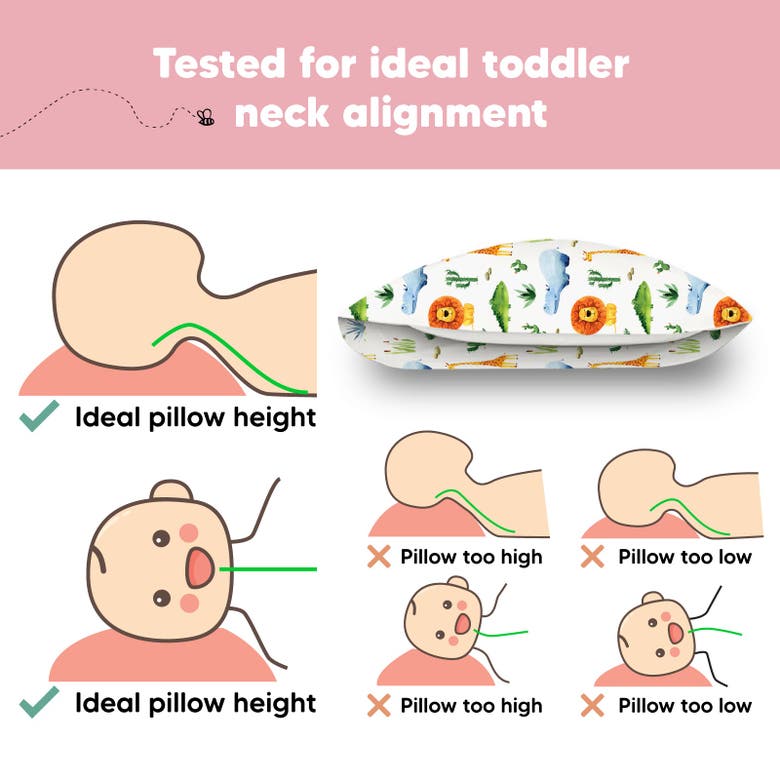 Shop Keababies Toddler Pillow With Pillowcase In Zoo