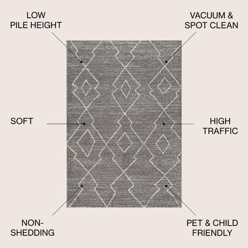 Jonathan Y Alia Moroccan Beni Souk Area Rug In Gray/cream