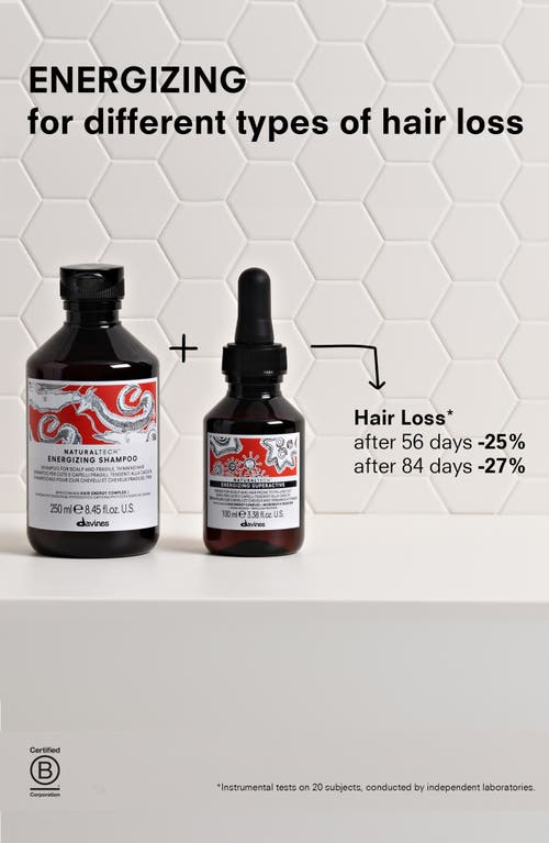 DAVINES DAVINES ENERGIZING SEASONAL SUPERACTIVE HAIR LOTION
