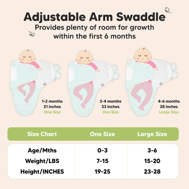 Shop Keababies 3-pack Soothe Swaddle Wraps In Garden