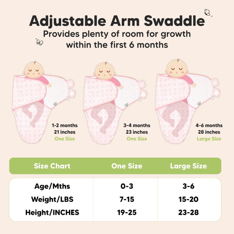Shop Keababies 3-pack Soothe Swaddle Wraps In Blossom