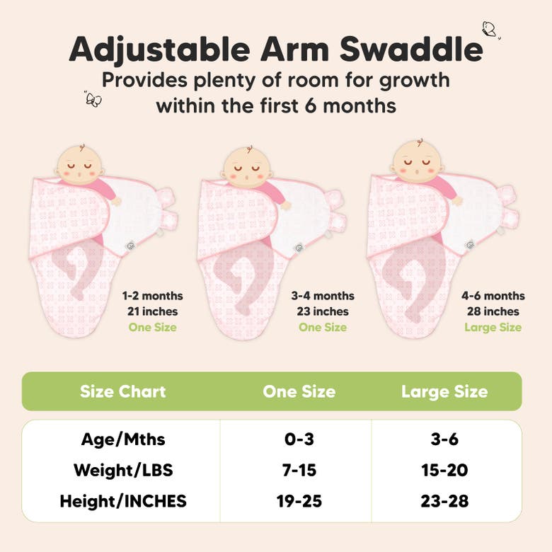 Keababies 3-pack Soothe Swaddle Wraps In Blossom
